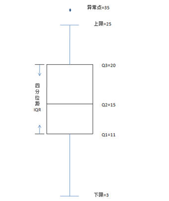 线箱3-1.jpg