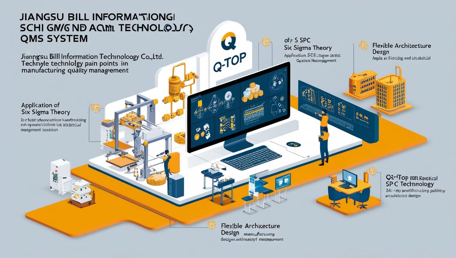 Q-TOP QMS系统：科学管理助力企业提升产品合格率