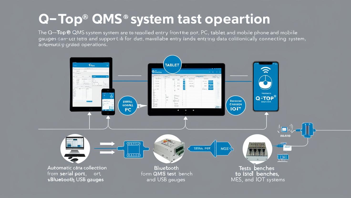 Q-TOP QMS质量目标管理体系：驱动企业持续发展的核心引擎